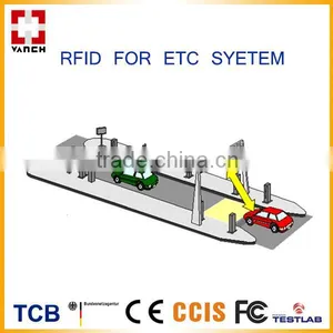 Long Range Rfid Reader Access Control System thumbnail-1