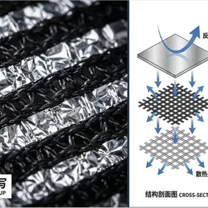 Aluminum Foil Sunshade Net 90% Shading Efficiency With Reflective Coating for Heat Reduction thumbnail-2
