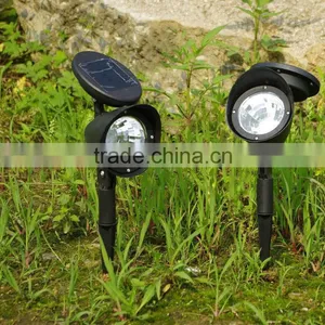 Solar Lawn Lamps Outdoor Led Garden Lawn Light thumbnail-1