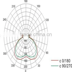 Good Quality 20 30 40w High-efficiency Energy-saving IP66 Led Explosion Proof Light thumbnail-6