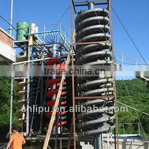 Shanghai Lipu Gravity Heavy Mineral Recovery Fiber Glass Spiral Chute Manufacturer thumbnail-1