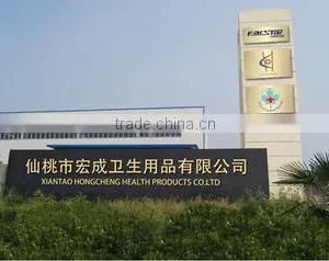 Xiantao Hongcheng Health Products Co., Ltd. company overview - view 2 thumbnail