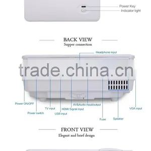 XH805 Low Cost Portable Projectors thumbnail-2