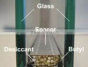 China Supplier Vertical Insulating Glass Flat-press Processing Machine thumbnail-6