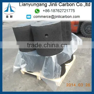 Carbon Electrode Paste and Similar Pastes for Furnace Linings thumbnail-1
