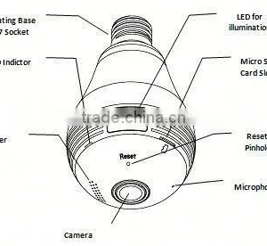 WiFi Fisheye Cloud Smart Bulb 360 Degree ip Camera With Two-way Audio and 128G Recording Feature thumbnail-2
