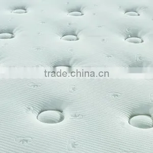 Double Foldable Spring Mattress With Tight Top Modern Bedroom Two Foldable Bed Mattress thumbnail-2