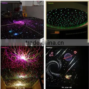 China Yeenoo Customized Size Vortex Design Light Source Panel Light thumbnail-5