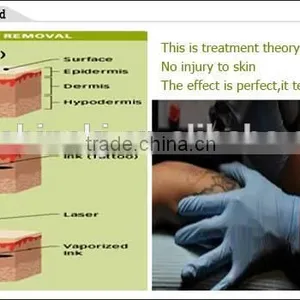 Beauty Salon Equipment Facial/multifunction Beauty Salon Anti-Redness Equipment Facial/personal Care Beauty Salon Equipment Clinic thumbnail-5
