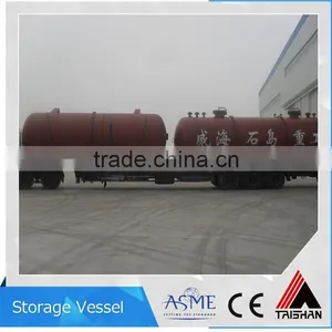 Competitive Price Pressure Water Tank thumbnail-6