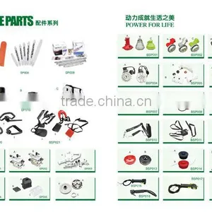 22.5cc Single Blade Gas Hedge Trimmer Parts HL1E32F - 3 thumbnail-6