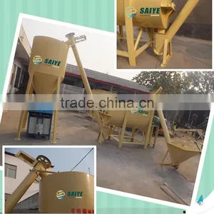 2t/h Horizontal Dry Mortar Mixer Production Line thumbnail-1