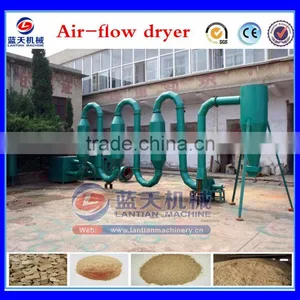 Ce Approved Wood Sawdust Dryer/small Dryer With High Efficiency/sawdust Dryer For Sale For Biomass Materials thumbnail-4