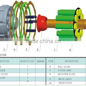 ZX330-2 Excavator Hydraulic Pump Parts thumbnail-1