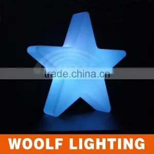 Attractive Stars Modern Led Lighting thumbnail-1