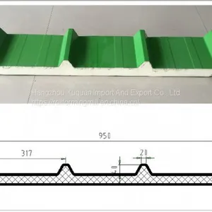 PU Sandwich Panel Polyurethane Sandwich Panel thumbnail-1