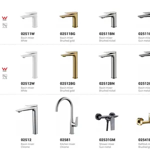 Material and Durability Installation Flexibility Maintenance and Cleaning Suite Mixer Series thumbnail-5