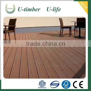 Various Styles Wood Plastic Composite WPC Outdoor Decking Floor thumbnail-1