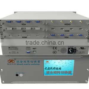 Video Digital Switcher 8x8 HDMI Matrix Switcher 16x16 Hdmi Matrix Signals Switcher Matrix Switcher thumbnail-1
