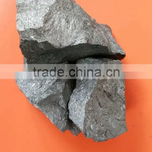 Silicon Aluminum Barium Alloy in Anyang thumbnail-3