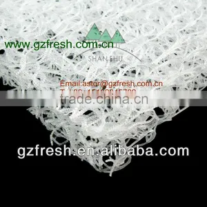 Transparent Biochemistry Filter Mat/filter Mat for Cheap Sale(manufacture) thumbnail-1