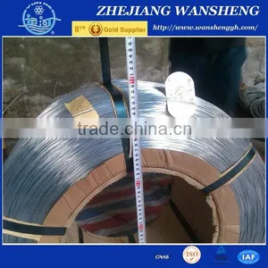 2.2mm Steel Wire Spring Steel Wire for Mattress Usage thumbnail-2
