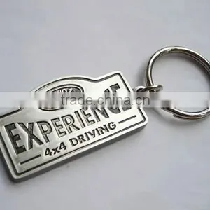 Customized Shape Italia Snap Keychain thumbnail-4