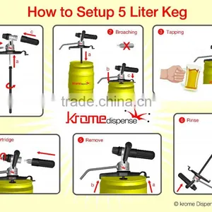 5 Ltr Mini Keg thumbnail-2