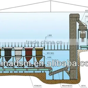 High Efficiency Chicken Manure Processing Equipment,dashan Hot Selling thumbnail-1