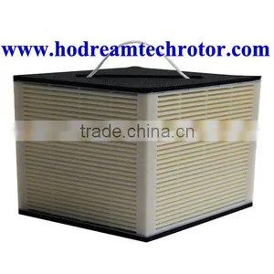 Late Heat Exchanger thumbnail-1
