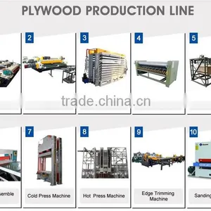 Veneer Production Line / Veneer Peeling Machine / Spindle Less Veneer Peeling Lathe 4 Feet thumbnail-6