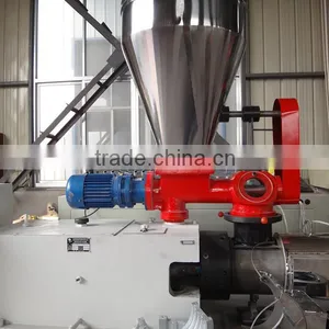 Hot Saled Plastic Extrusion Machinery thumbnail-3