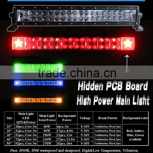 30 Inch 4wd Vehicles 5 Color Background Light LED Radiance Light Bar thumbnail-1