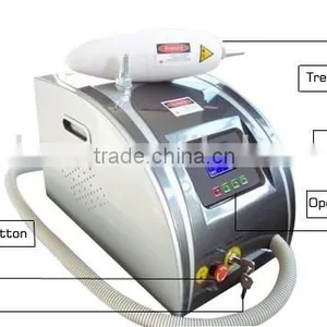 China Supplier q Switched nd Yag Laser Price Gentle Yag Laser New Product 2014 thumbnail-2