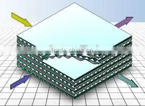 Heat Exchanger for Commercial Residential Ventilator thumbnail-4