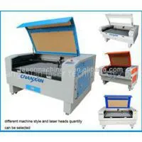 Acrylic Cutting Saw Blade thumbnail-2