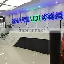 Shenzhen Sharevdi Technology Co., Ltd. company overview - view 1 thumbnail