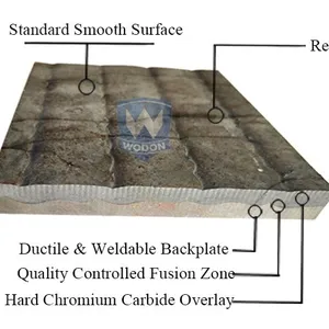 Wodon Super Wear-Resistant Steel Plate With Chromium Carbide Overlay Sheet or Coil Type for Cutting Processing Services thumbnail-3