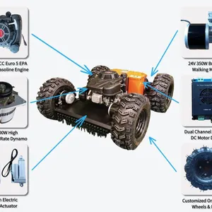 Solar Farms Under-panel Grass Cutting 550mm Gasoline Engine Remotely Controlled Wheel Brush Mower Made in China Manufacturer thumbnail-3