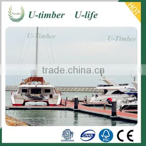 Most Popular Crack-resistant Outdoor Co-extrusion Wpc Decking thumbnail-1
