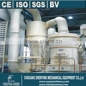 YGM High-Pressure Grinding Mill Manufacturer thumbnail-1
