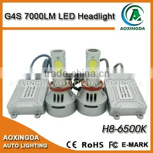 2015 Hot-selling G4S 7000LM Automotive H8 LED Headlight thumbnail-1