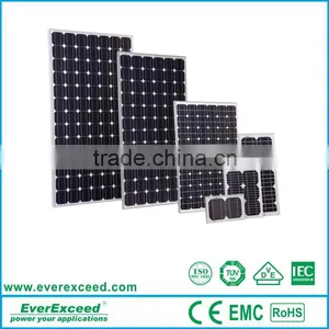 High Efficiency Monocrystalline 80 Solar Outdoor Lighting thumbnail-2