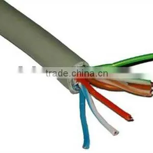 Domestic Appliance Multi Core Copper Core Pvc Control Cable thumbnail-1