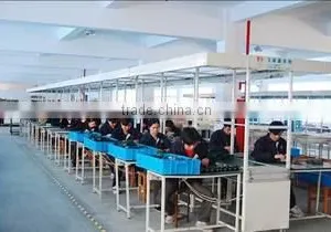 Ningbo Hongtai Industry Co., Ltd. company overview - view 4 thumbnail