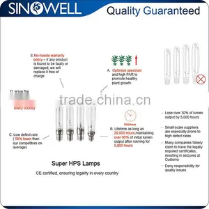 China Top 3 Hydroponics Equipment Manufacturer 250 400 600 1000 Watt HPS High Pressure Sodium Grow Light thumbnail-2