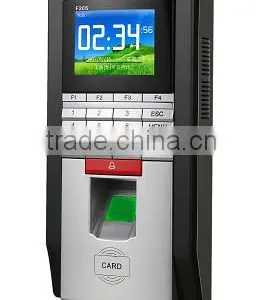 Proximity Card and Fingerprint Door Access Control thumbnail-2