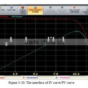 Keyland 10ms Solar Simulator for PV Module Testing GOOD PRICE thumbnail-3