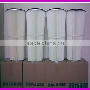 Cone Type Dust Removal Coating Filter Cartridge thumbnail-1