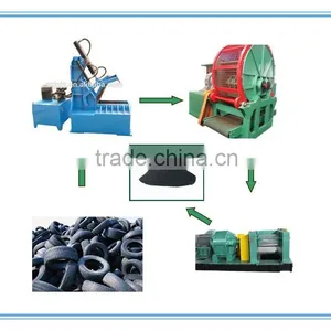 Tyre Production Line Good Wase Tyre Cutting Machine thumbnail-1